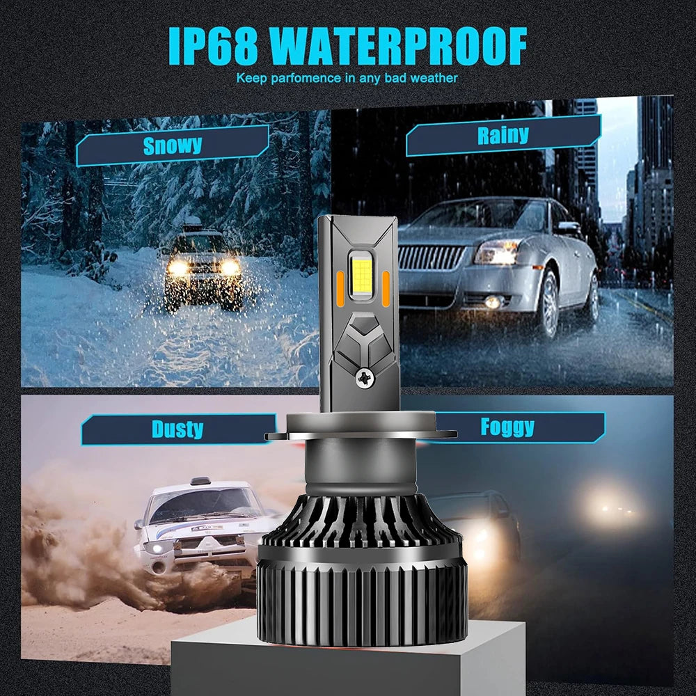 Led ampoule voiture