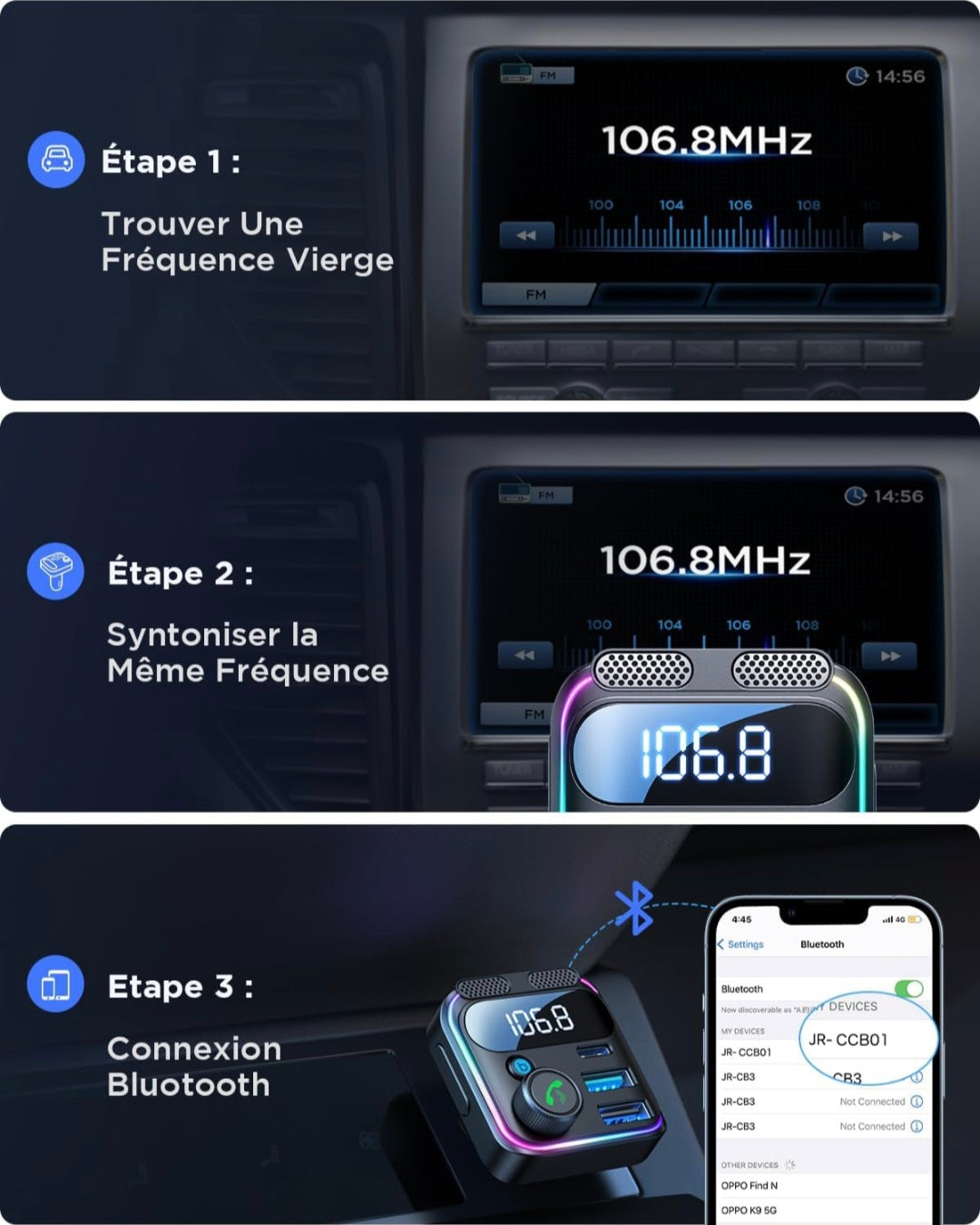 Bluetooth voiture