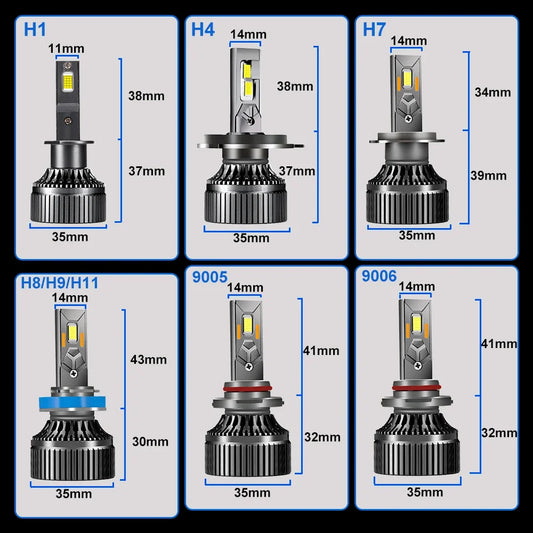 Led ampoule voiture